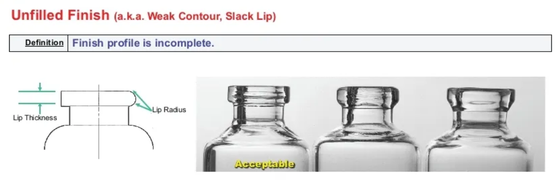 Unfilled Finish Unfilled Finish